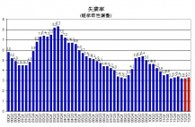 HKU